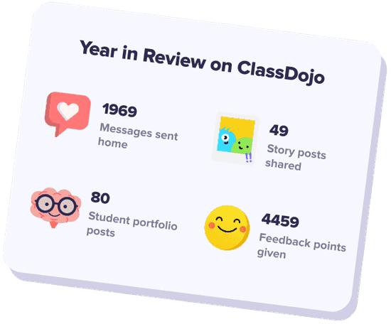 Year review card