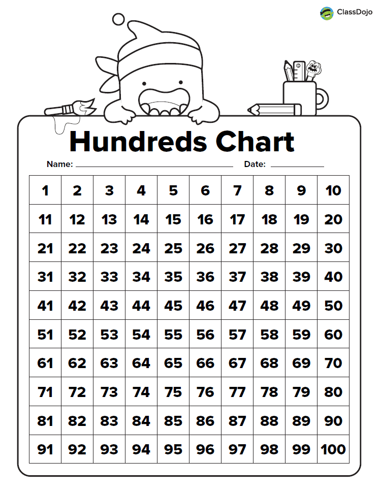 Daily Log Wall Chart